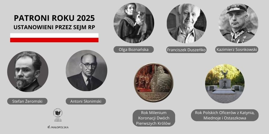 Patroni Roku 2025. Od lewej: Olga Boznańska, Franciszek Duszeńko, Kazimierz Sosnowski. Dolny rząd od lewej: Stefan Żeromski, Antoni Słonimski, Rok 1000-lecia Koronacji 2 Pierwszych Królów, Rok Polskich Oficerów z Katynia, Miednoje i Ostaszkowa.